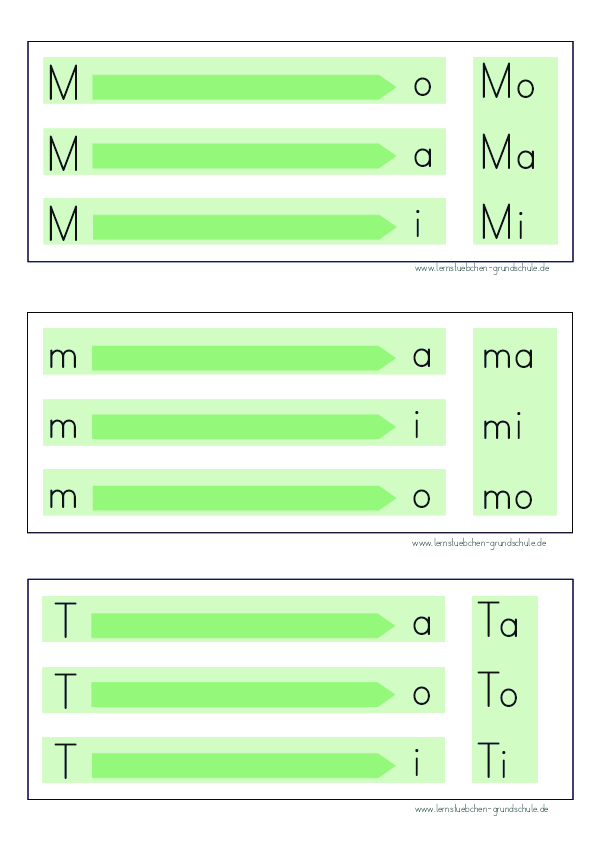 kleine Kartei zur Buchstabensynthese - M, T, L, S und A, I, O